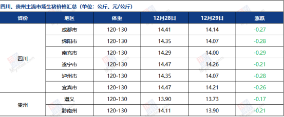 Mysteel解读:下游备货谨慎,难支撑玉米价格上涨