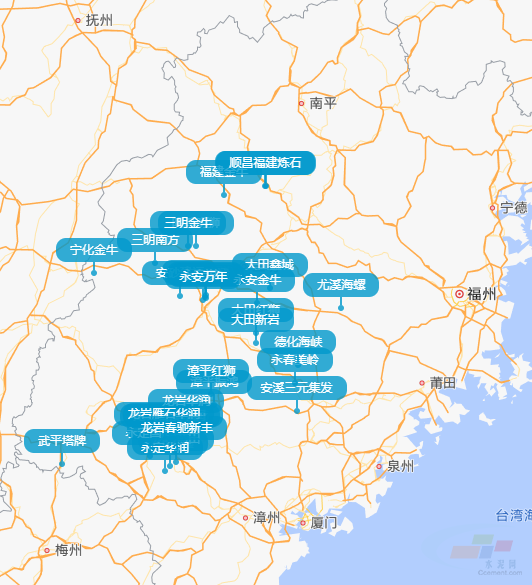 福建省生产线分布情况图