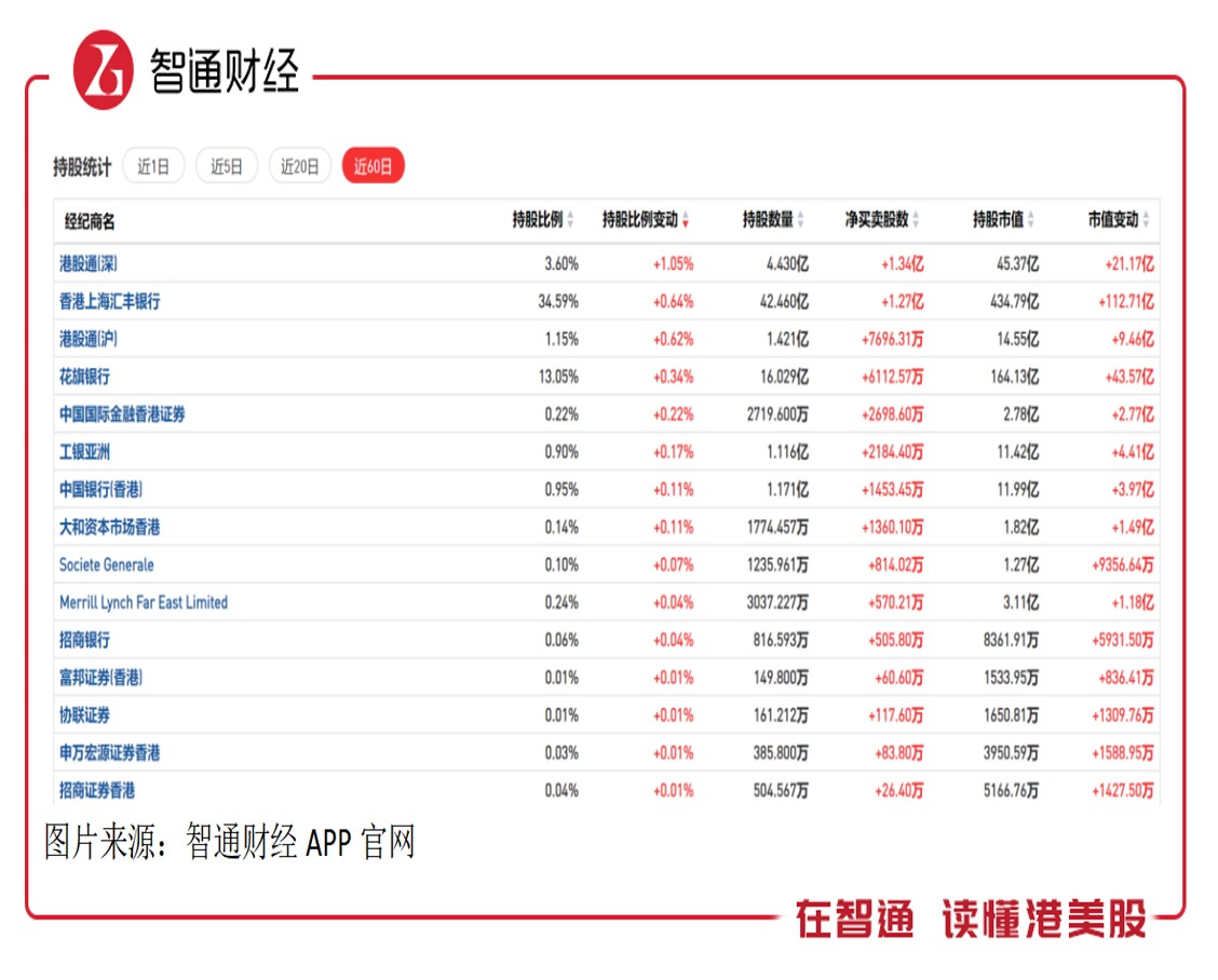 BETHASH山东汇丰石化集团有限公司