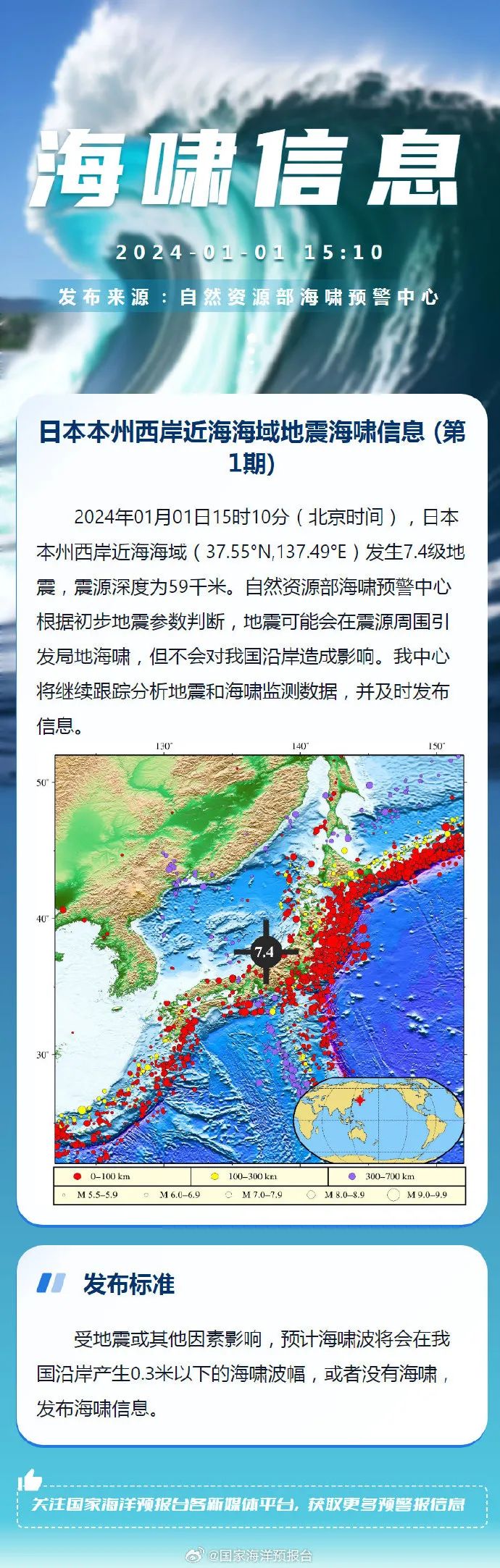 本文综合自中国地震台网、央视新闻、中新网、新华社、CCTV国际时讯等