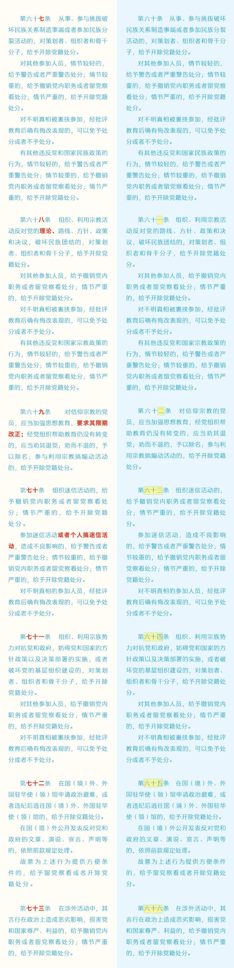 如遇作品内容、版权等问题，请在相关文章刊发之日起30日内与本网联系。版权侵权联系电话：010-85202353