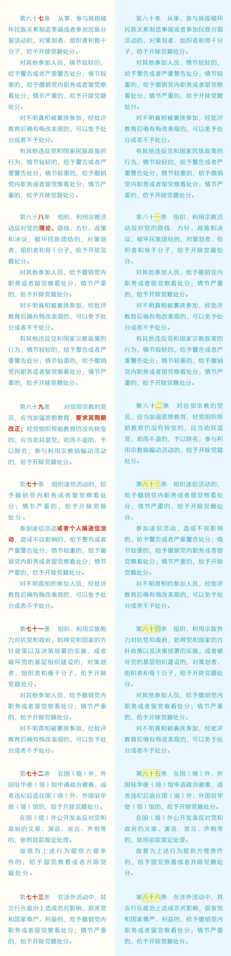 如遇作品内容、版权等问题，请在相关文章刊发之日起30日内与本网联系。版权侵权联系电话：010-85202353