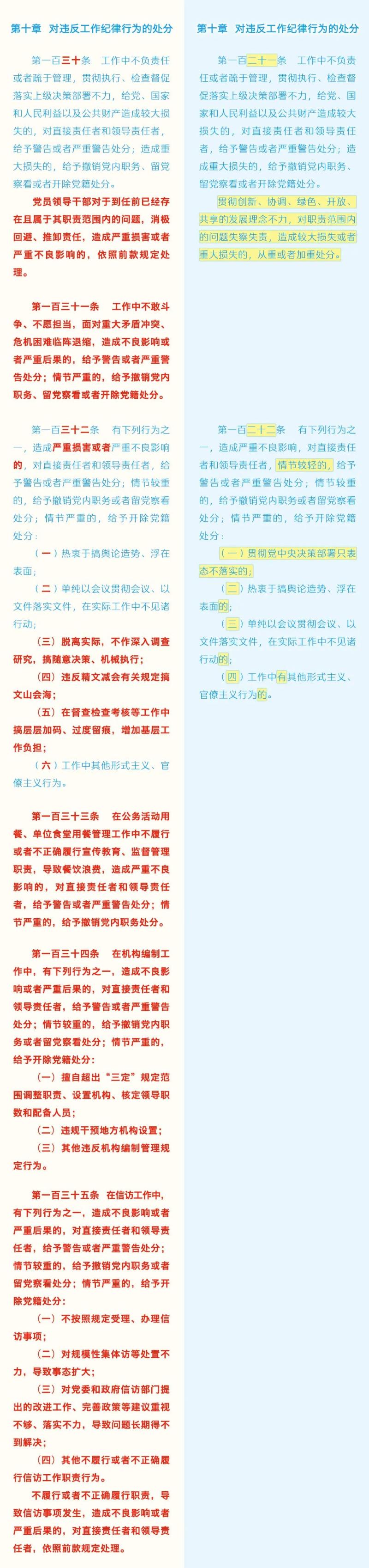 如遇作品内容、版权等问题，请在相关文章刊发之日起30日内与本网联系。版权侵权联系电话：010-85202353