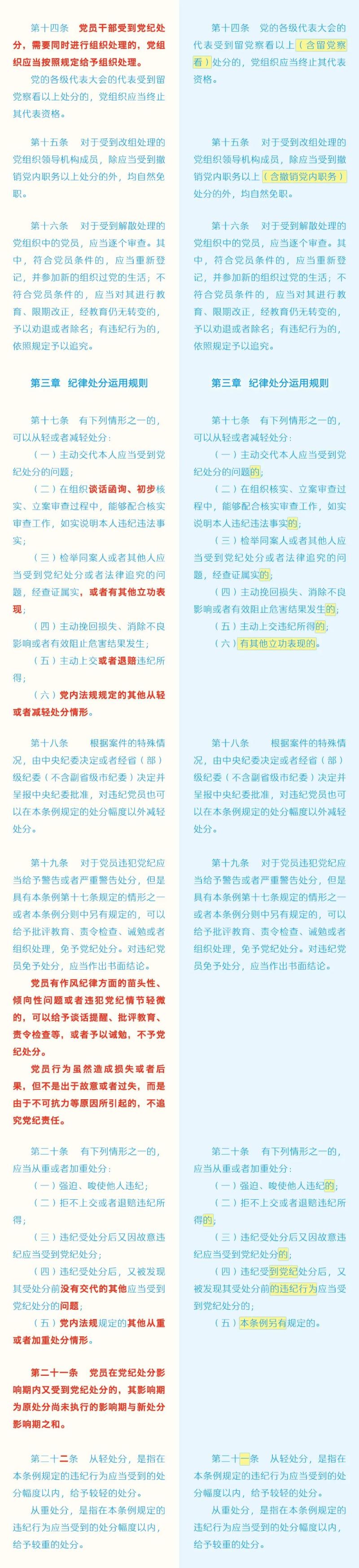 如遇作品内容、版权等问题，请在相关文章刊发之日起30日内与本网联系。版权侵权联系电话：010-85202353