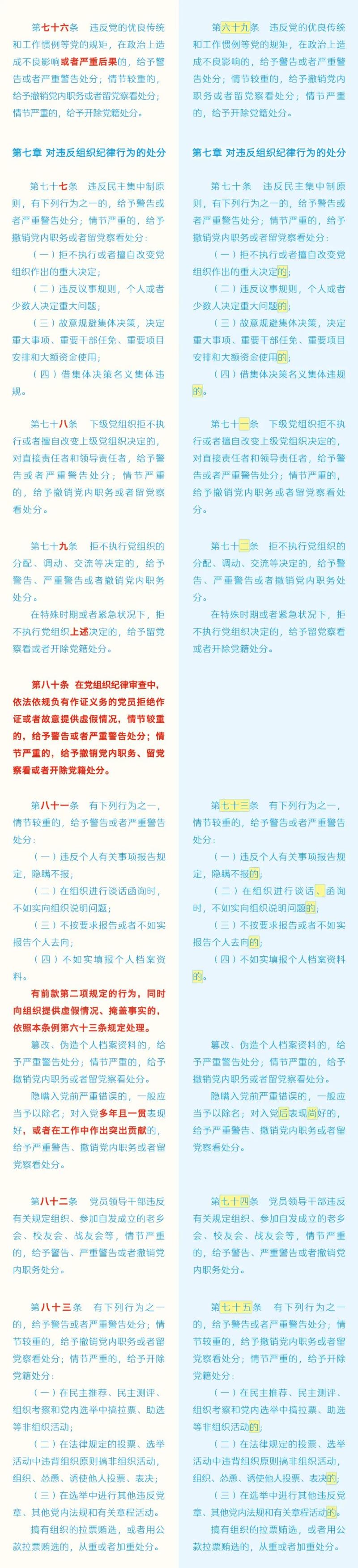 如遇作品内容、版权等问题，请在相关文章刊发之日起30日内与本网联系。版权侵权联系电话：010-85202353