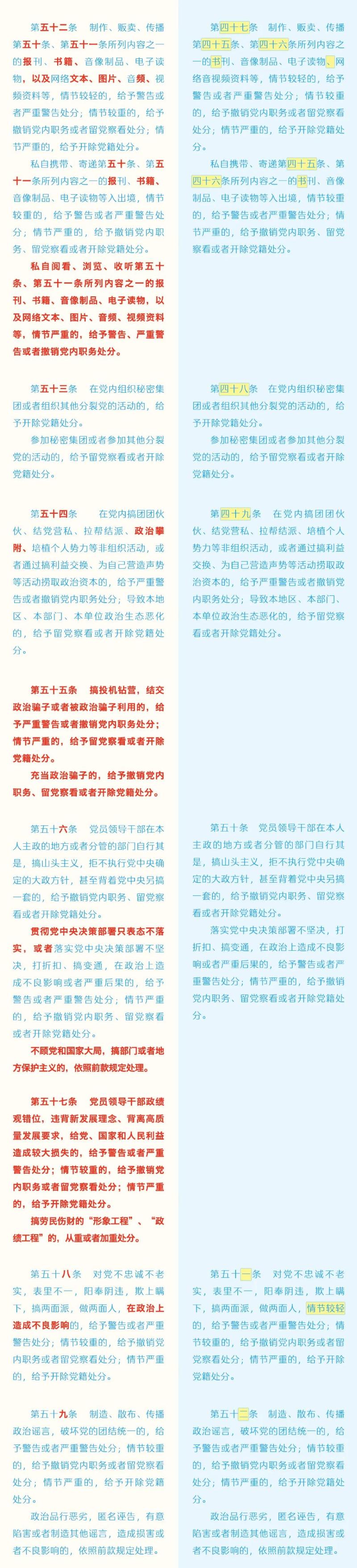 如遇作品内容、版权等问题，请在相关文章刊发之日起30日内与本网联系。版权侵权联系电话：010-85202353