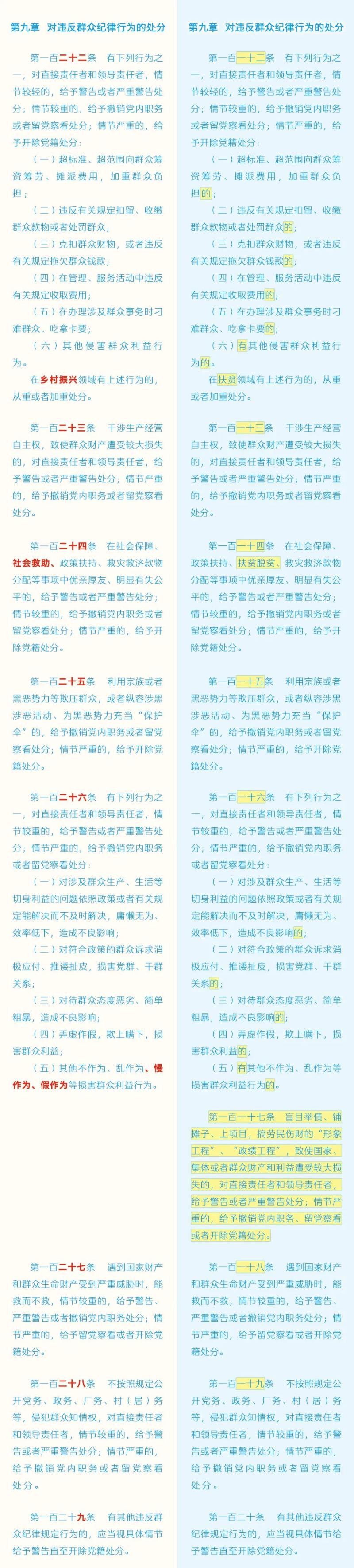 如遇作品内容、版权等问题，请在相关文章刊发之日起30日内与本网联系。版权侵权联系电话：010-85202353