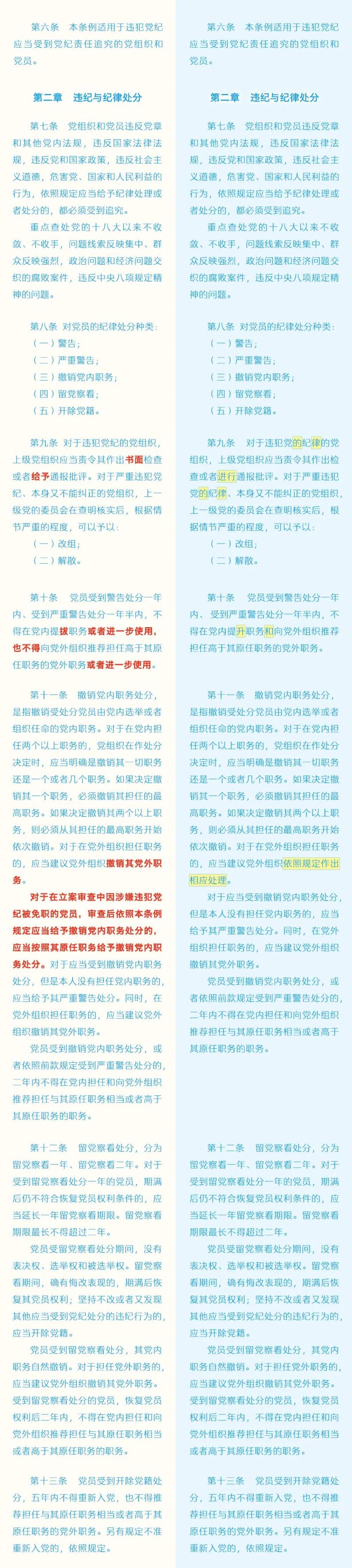 如遇作品内容、版权等问题，请在相关文章刊发之日起30日内与本网联系。版权侵权联系电话：010-85202353