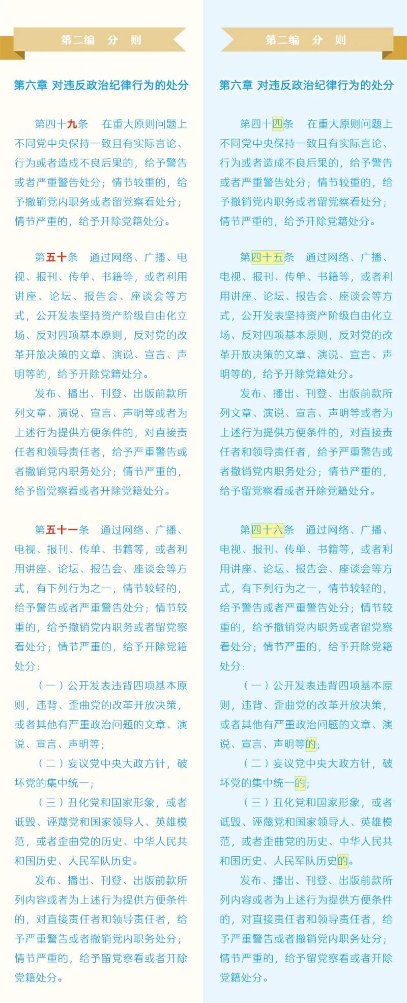 如遇作品内容、版权等问题，请在相关文章刊发之日起30日内与本网联系。版权侵权联系电话：010-85202353