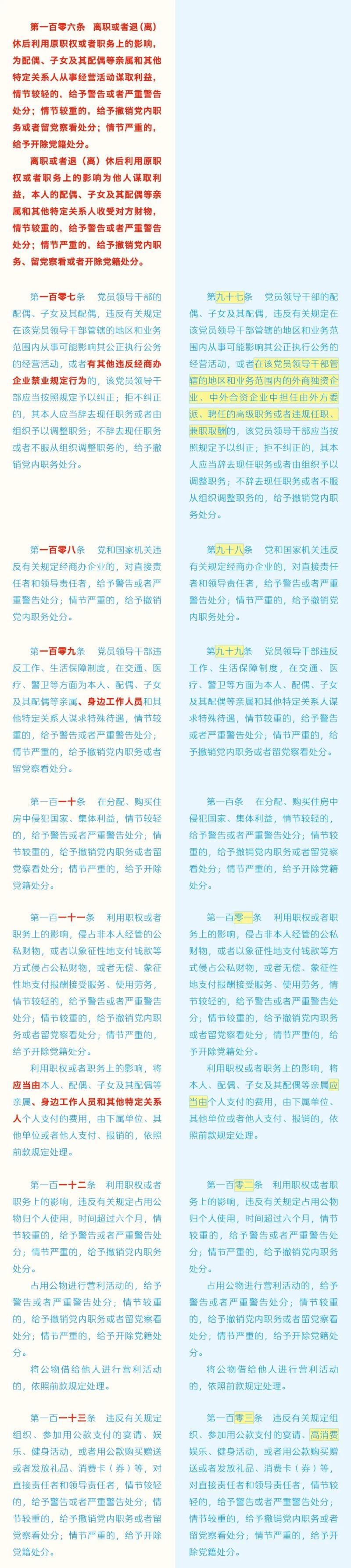 如遇作品内容、版权等问题，请在相关文章刊发之日起30日内与本网联系。版权侵权联系电话：010-85202353