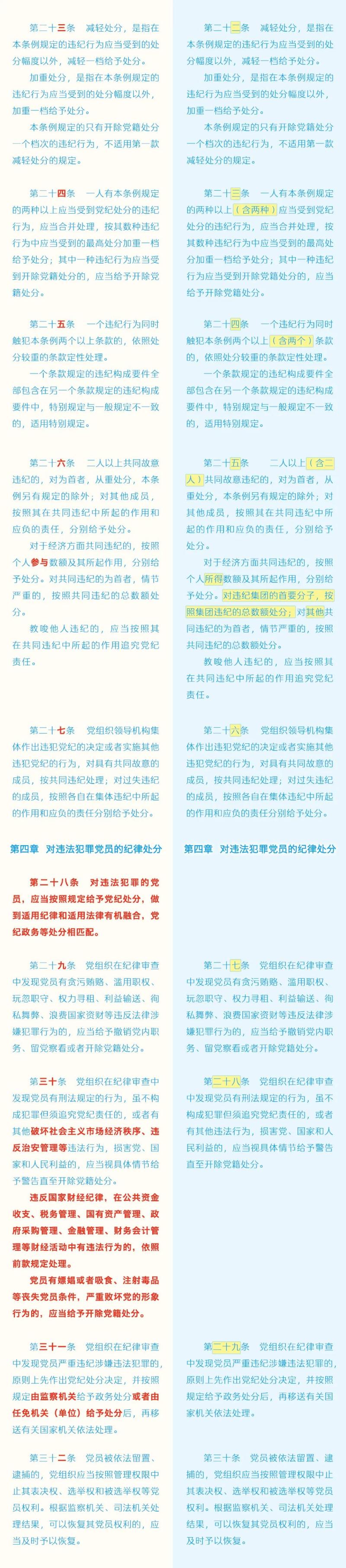 如遇作品内容、版权等问题，请在相关文章刊发之日起30日内与本网联系。版权侵权联系电话：010-85202353