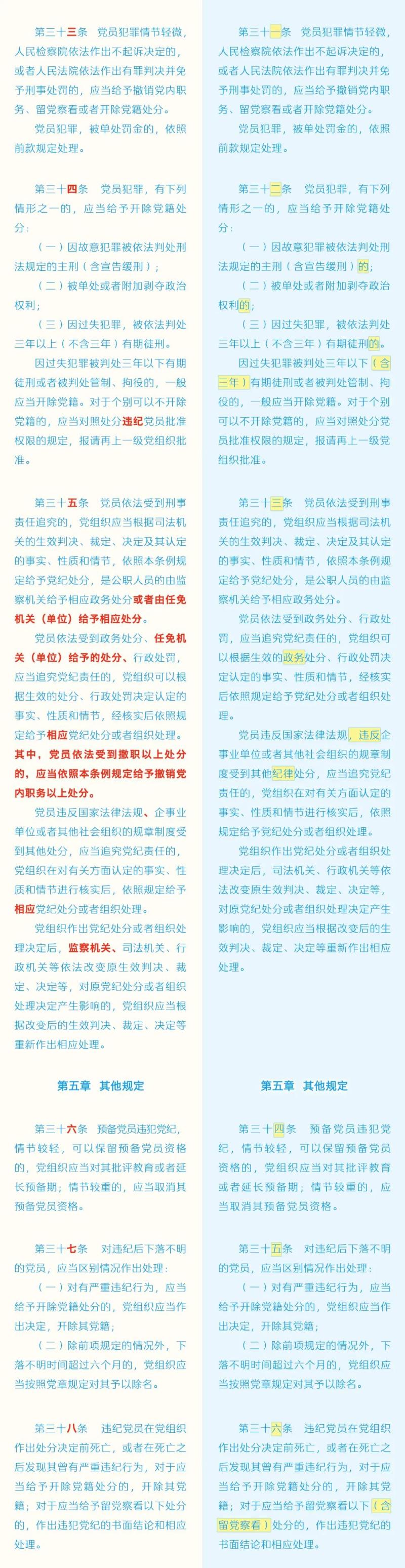 如遇作品内容、版权等问题，请在相关文章刊发之日起30日内与本网联系。版权侵权联系电话：010-85202353