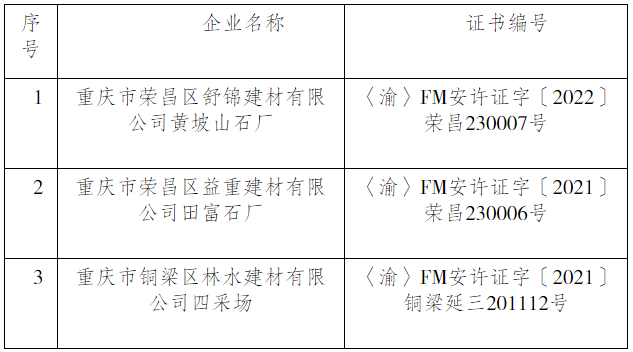 重庆建筑材料