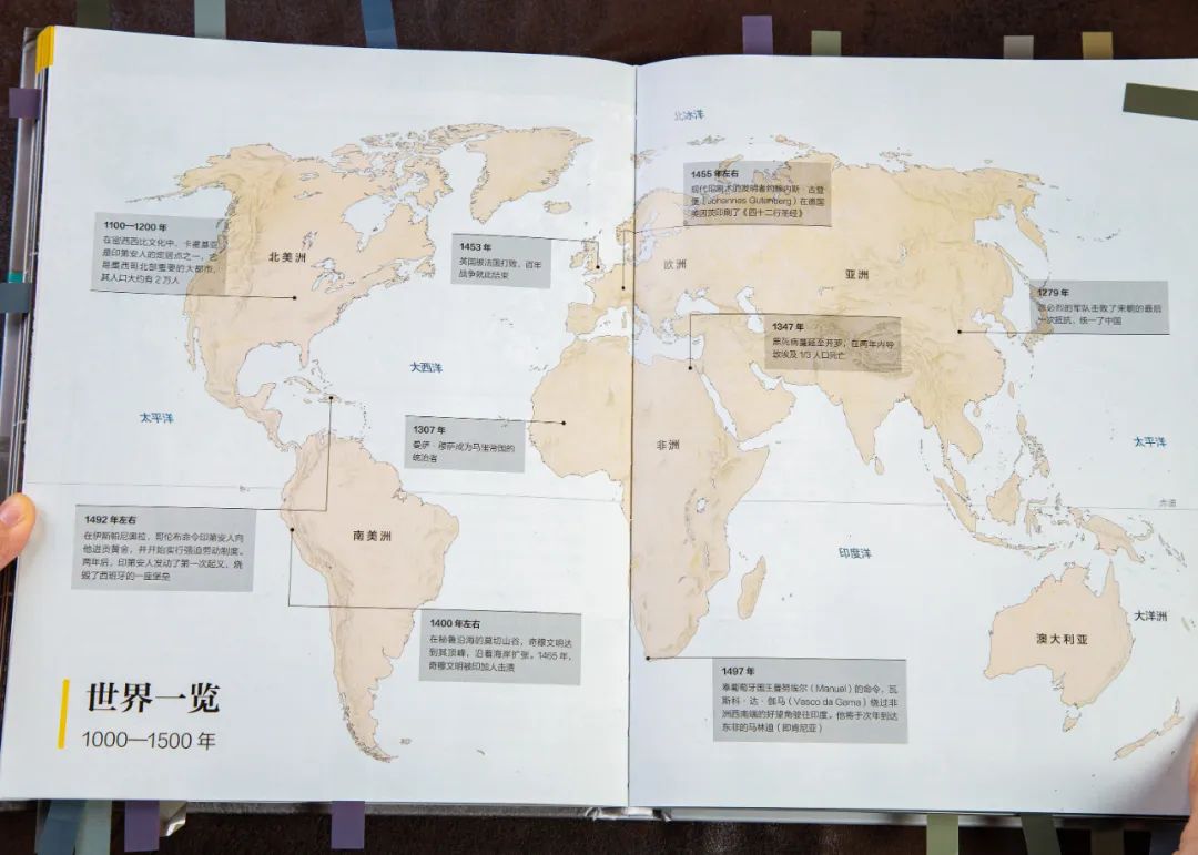 站在上帝视角俯瞰历史,有多爽?