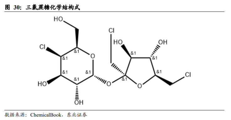 医药中间体酶法合成：推动制药产业创新发展的新潮流