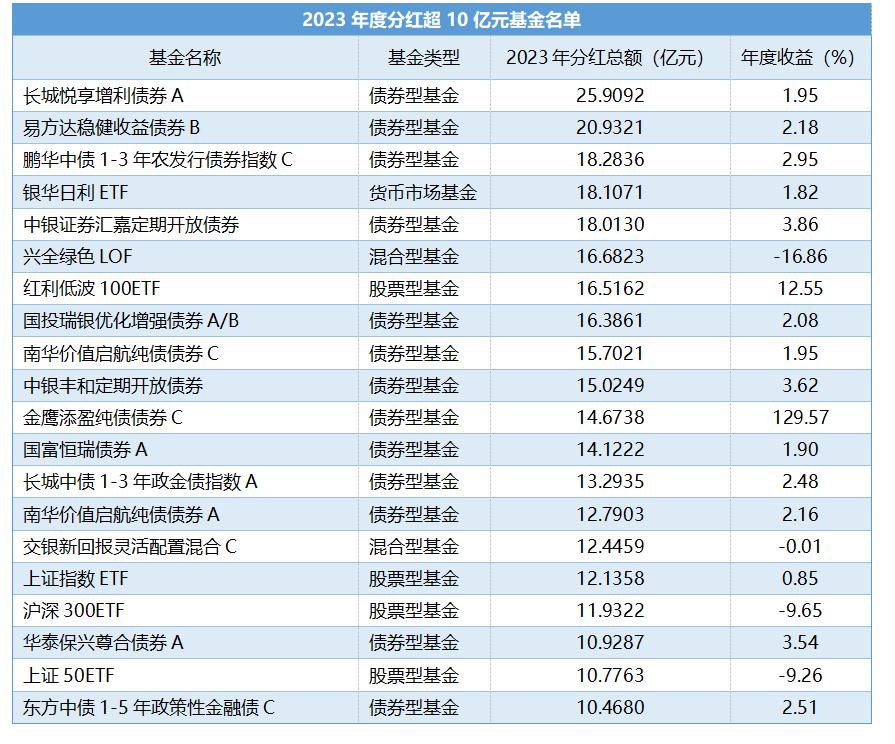 2026年光明区购车补贴补贴标准交易量排名的加密货币交易所- 加密货币交易所