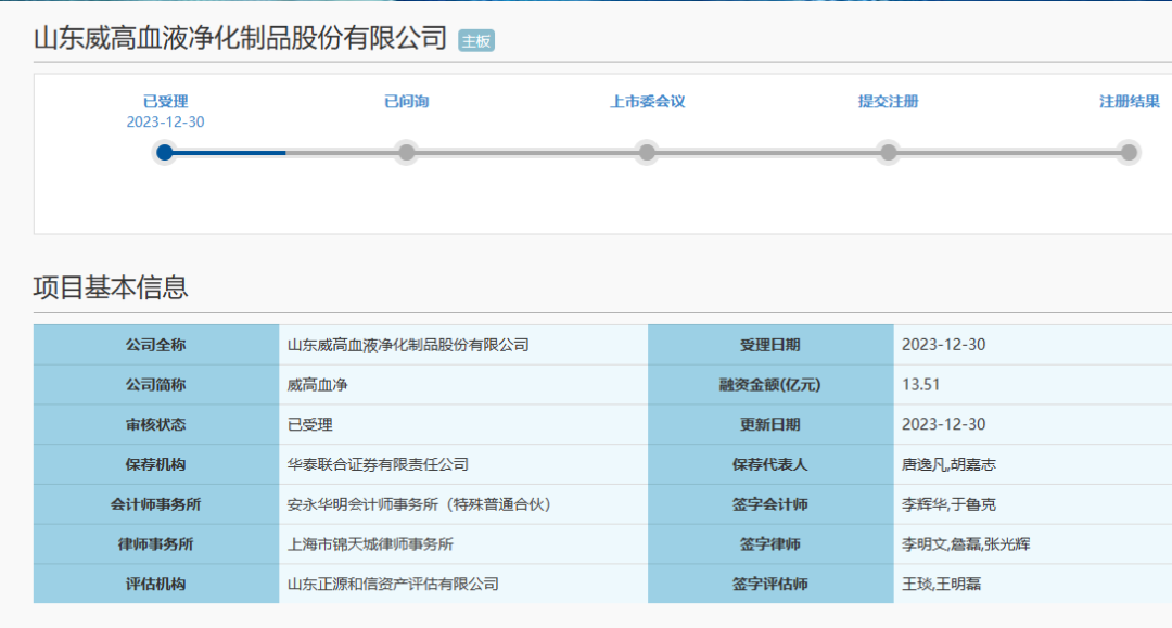 德国有什么医疗公司拟募集13.51亿元，“弃H回A”！威高旗下中国血透龙头企业冲击IPO-上海聚慕医疗器械有限公司