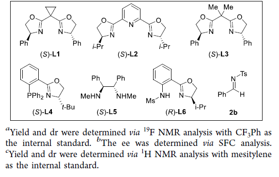 康 · 学术 | reaction of the day no. 1145