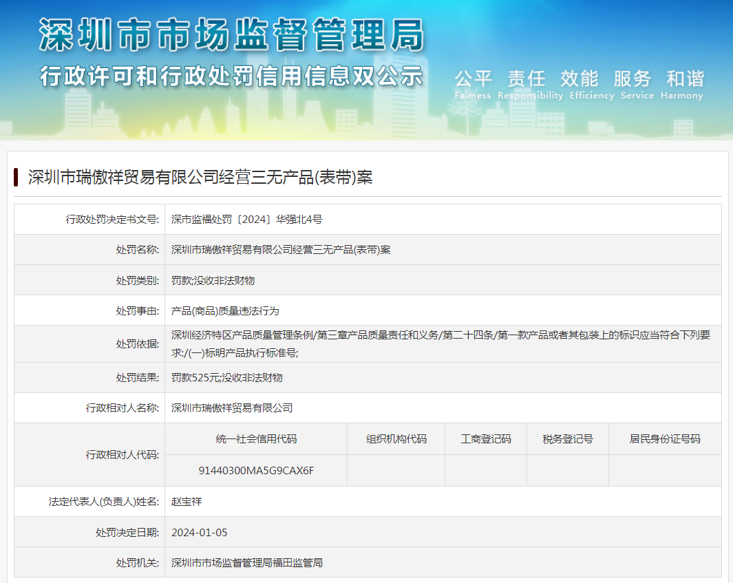 深圳市瑞傲祥貿易有限公司經營三無產品(錶帶)案_新浪