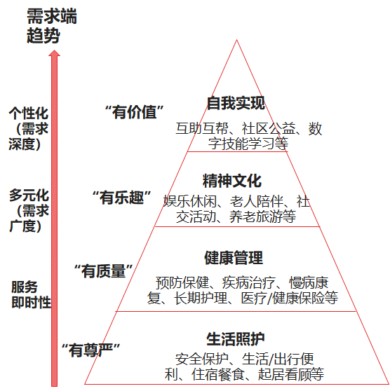 养老36计之第35计:从《银河帝国》说起,"人形机器人"能解决养老问题吗