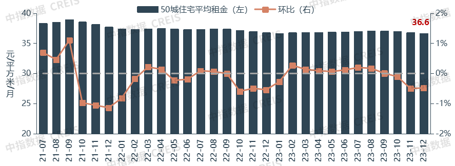 北京中介排行_给自己的人生一个精彩的PlanB