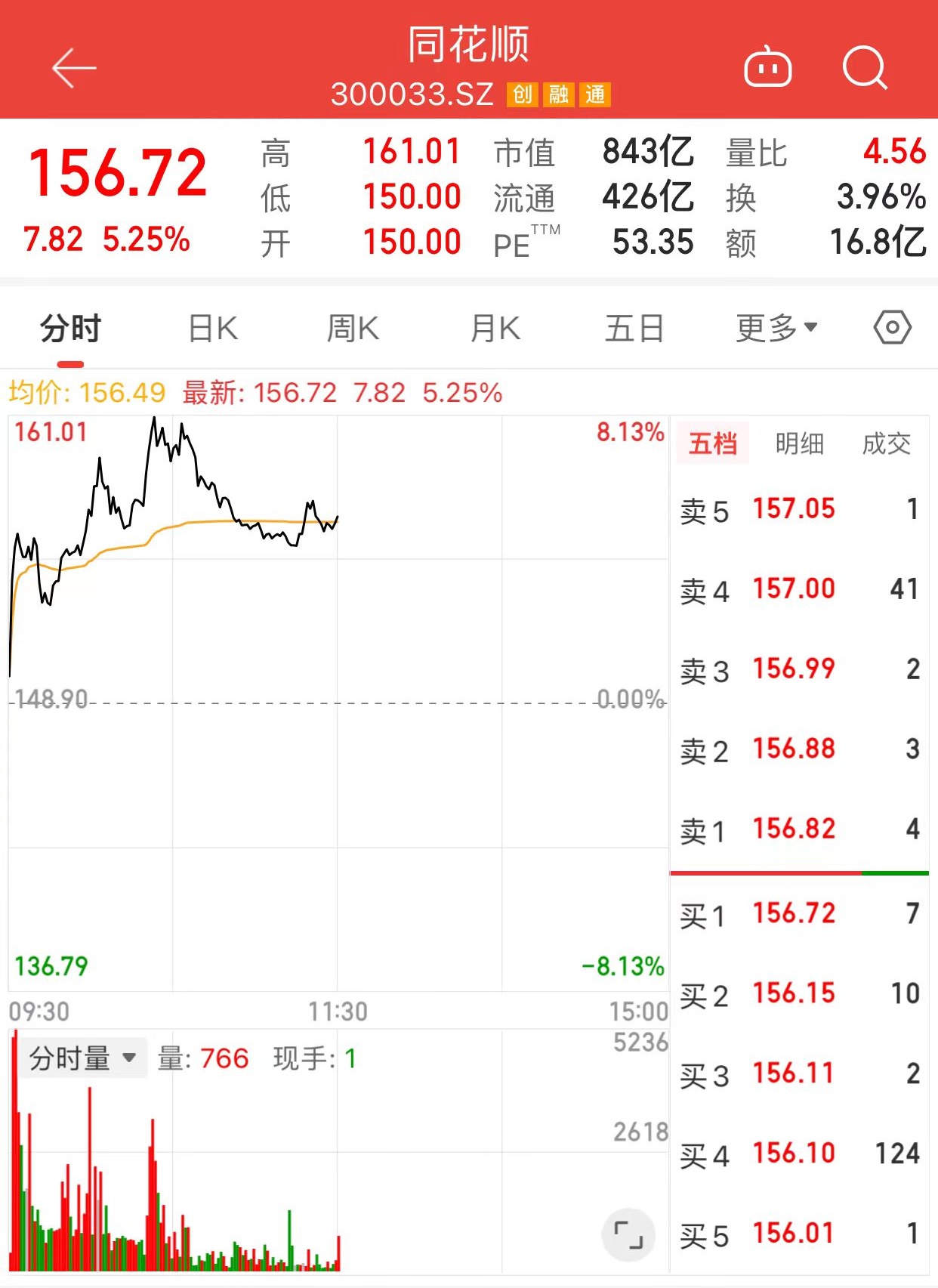 同花顺ifind截图