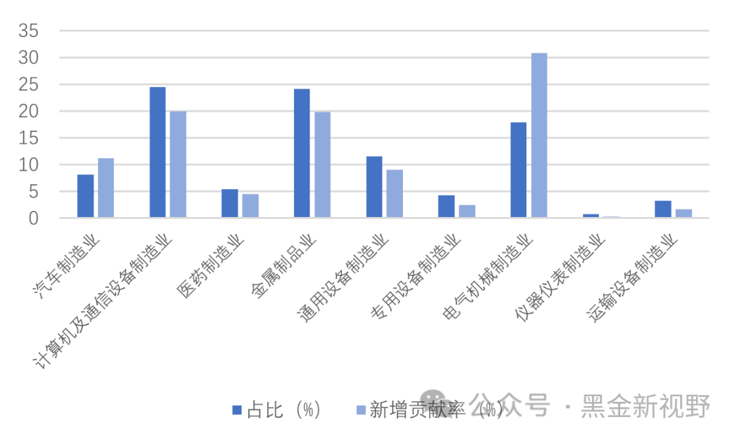 资料来源：IFind同花顺，中电联，信达证券研发中心