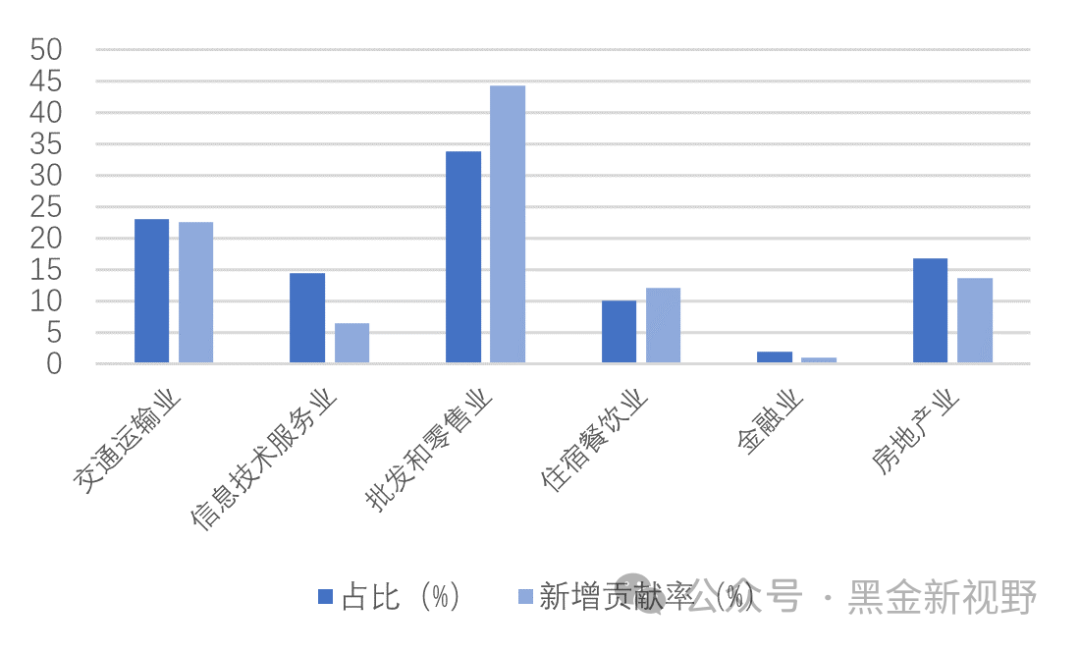 资料来源：IFind同花顺，中电联，信达证券研发中心