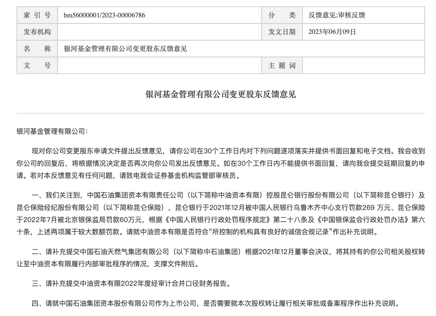 来源：中国证监会