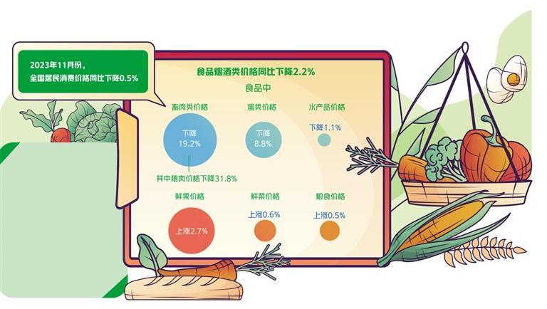 經濟新聞滾動>正文>768_434