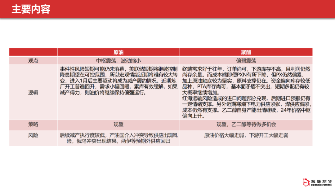 【东海产业链周报】能化板块：地缘风险继续，市场等待减产结果