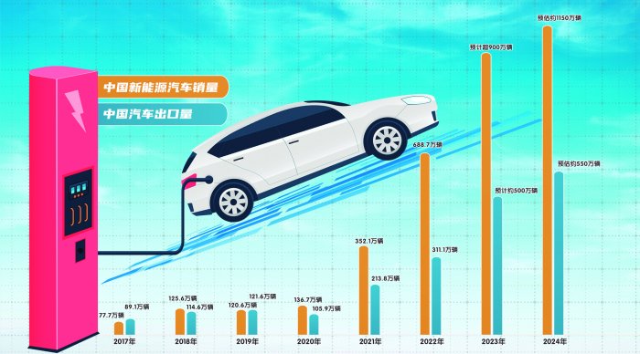 嘉兴能源公司的绿色转型：从传统到现代