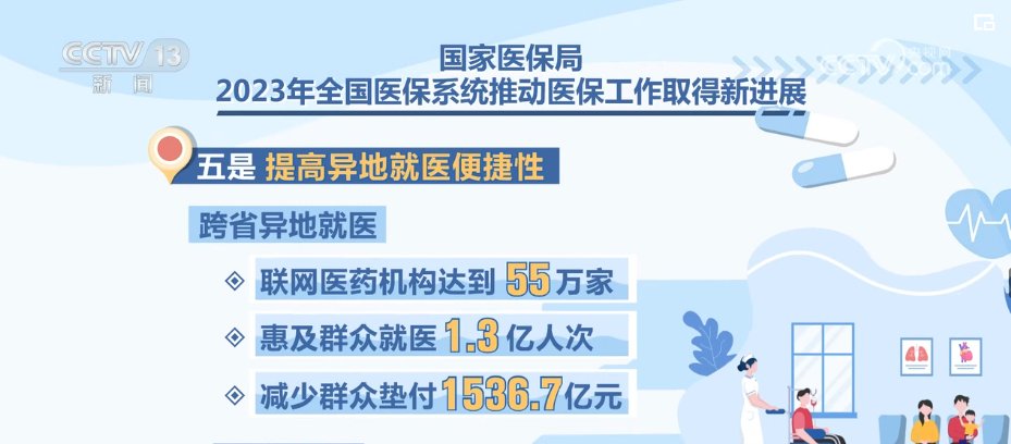 民生住院医疗保险有哪款(民生保险医疗保险怎样赔付)