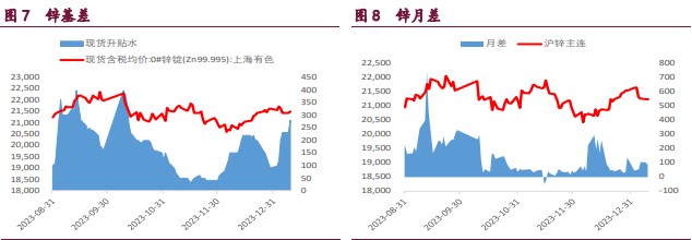 关联品种国际铜沪铜沪镍沪锌所属公司:宝城期货