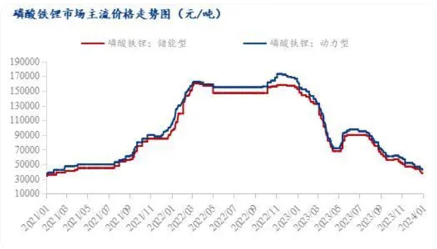 图源：Mysteel我的钢铁