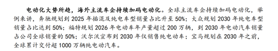 图：全球电动化趋势， 来源：太平洋研究院