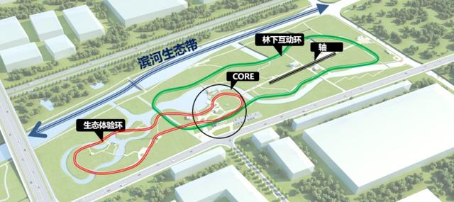改造后景观结构分析图