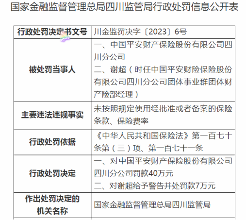 建信财险董秘张启航筹备时就来了 一分公司编制虚假资料被罚11万