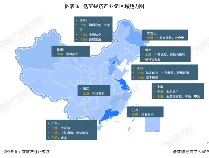 低空经济产业园区分布图：浙江分布较集中