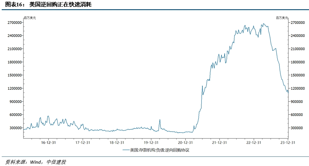 降息之间,亦有不同——历次美联储降息对大类资产的启示