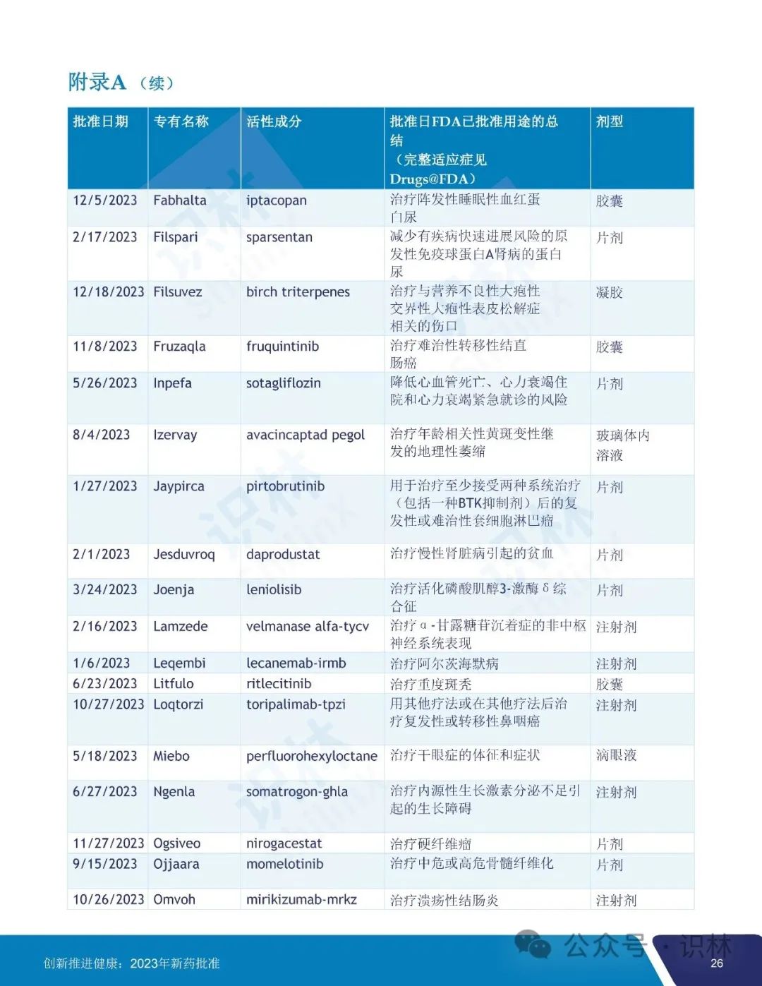 封面图来源：123rf