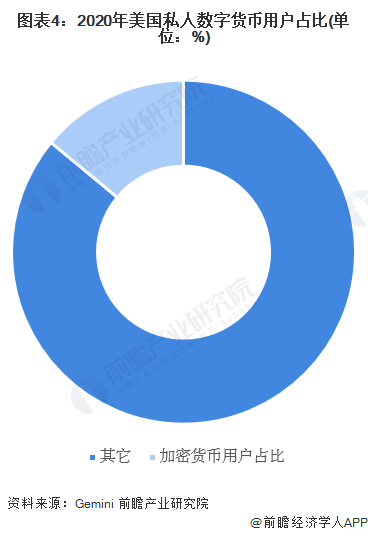 加密货币新政策_理解加密货币如何帮助新兴市场国家实现经济增长与金融稳定_新的加密货币将在短时间内推出