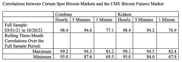 图 SEC批准文件截图