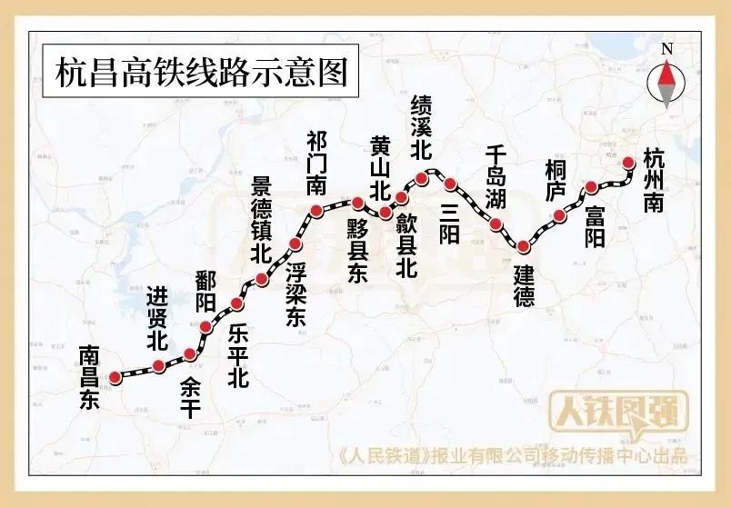 杭昌高铁起自杭州南站,途经浙江省杭州市,安徽省宣城市,黄山市,江西省