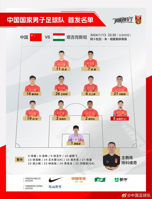国足首发阵型. 图/中国足球队官微