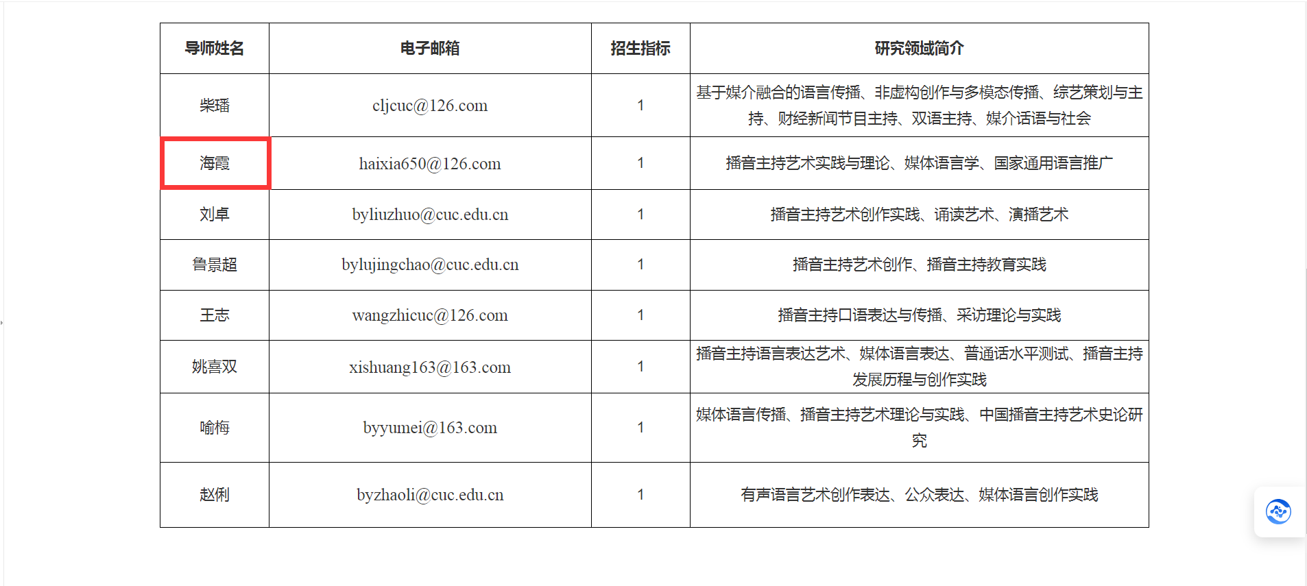 主持人海霞，再获新身份：博导