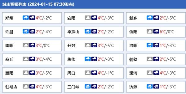 郑州天气预报15天气图片