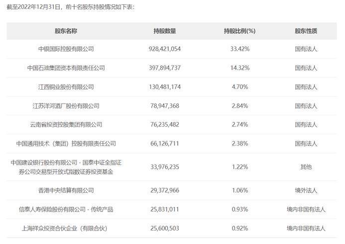 富国恒生A股专精华体会- 华体会体育官网- 华体会体育APP下载特新企业ETF净值上涨385%