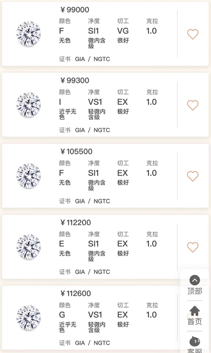 不同颜色,净度1克拉钻石价格对比 来源:周生生天猫旗舰店截图