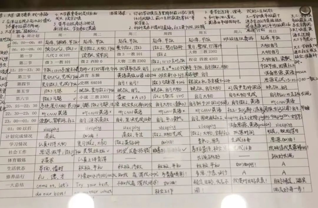 马冬晗,马冬昕的时间计划表
